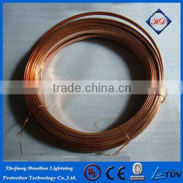 Earthing Copper Strip photo-2