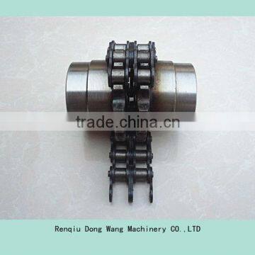 KC Coupling Manufacturers photo-2