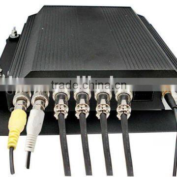 H.264 4CH GPS and 3G WIFI NVR suitable for car, bus, truck, vehicle security
