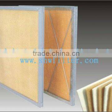 high temperature panel filter