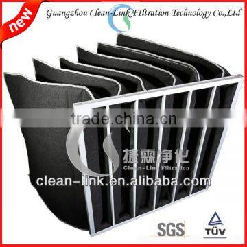 F8 Aluminum Frame activated carbon fiber ventilation bag Filter