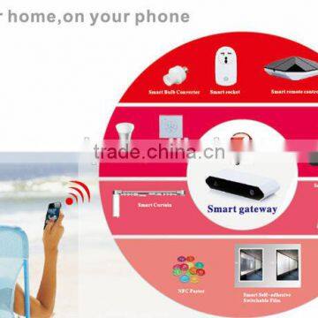 Newest Modern zigbee technology home automation wifi smart home kit remote control alarm system smart gateway