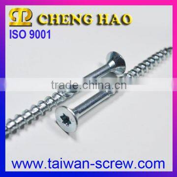 Manufacturer Screws Furniture Screws And Bolts