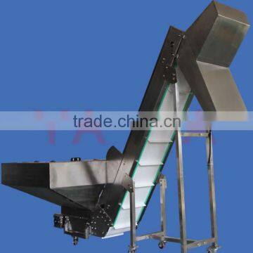 Material handling bucket conveyor with side guard and flight