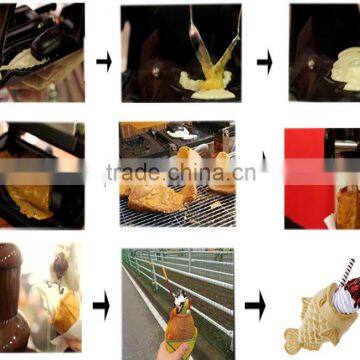 Heavy Duty Ice Cream Taiyaki Machine Big Fish Shaped Cake Mould for Sale photo-4