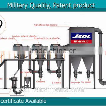 JSDL Professional Patent Product Glass Micronizer micron glass beads machine