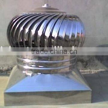 Air Driving the Fan on the Roof photo-3