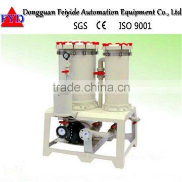Feiyide Eelctroplating Machine Chemical Liquid Filter Pump Plating Plant photo-2