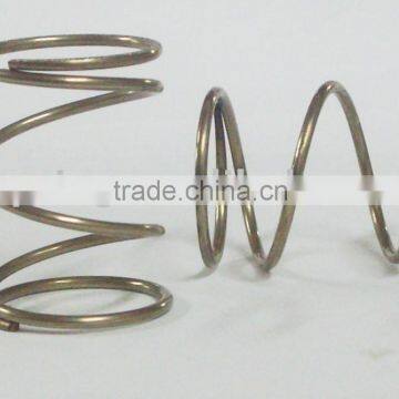 compression spring