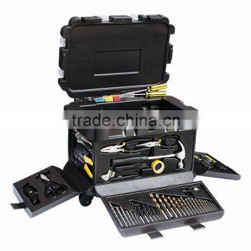 tools set