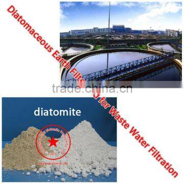 waste water filtration waste water treatment