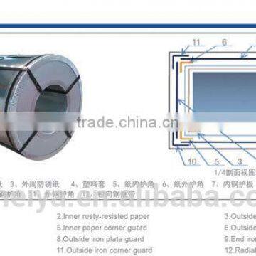 GRAIN-ORIENTED ELECTRICAL STEEL