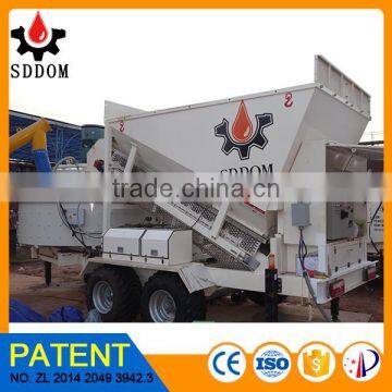 Different Types of Concrete Batching Plant,small Portable Concrete Batch Plant,baching Plant photo-2
