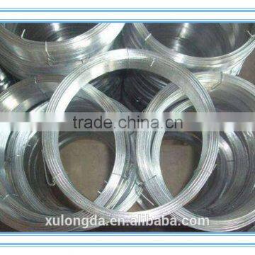 Building Materials Prices Galvanized Iron Wire online shopping alibaba