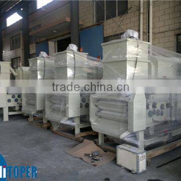 Urban Sewage Treatment Systems, Drum Thckening Filter Press of Continuous and Automatic Working photo-2