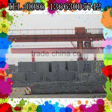 Autoclaved Aerated Concrete Block Production Line, Aac Machine Supplier From China photo-4