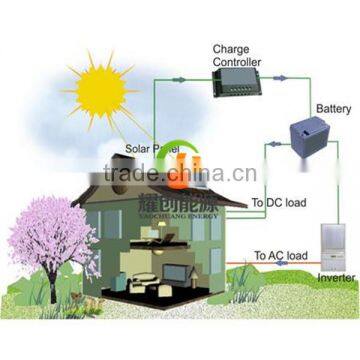 Pure sine wave off grid solar inverter 1kw 2kw 3kw 4kw 5kw 6kw