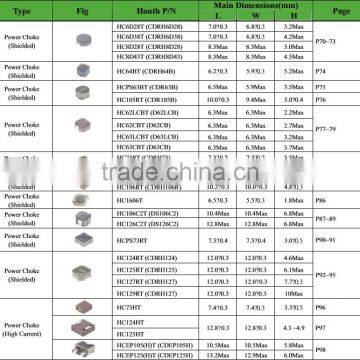 Common Mode Coil photo-3