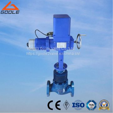 High Temperature Electric Flow Control Valve (GVZAZP)