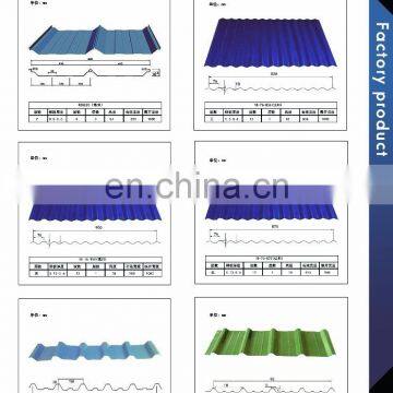 0.7 mm Thick Aluminum Galvanized Calamine Corrugated Zinc Roofing Sheets(RS-009) photo-5