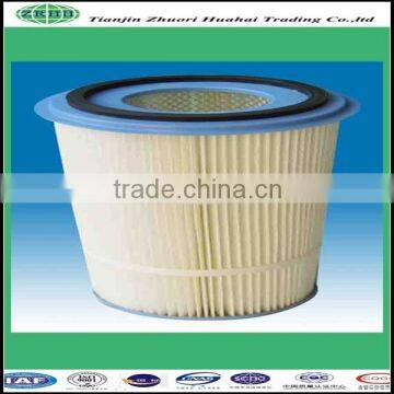 recommend nanometer fiber flame retardant dust removal filter cartridge