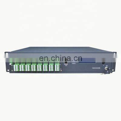 2/4/8 Port WDM EDFA Amplifier 1550nm Each Port Output Power 15~24dBm photo-5
