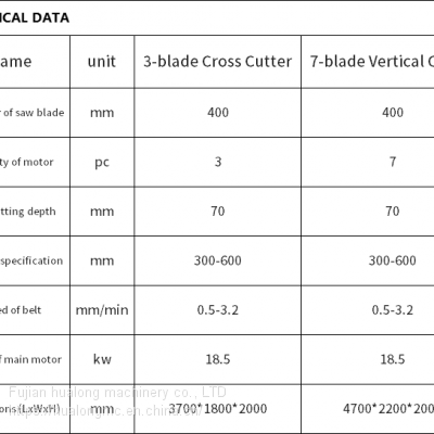 Hualong Machinery Automatic Granite Curbstone Multi-disc Cross Cutter Line Paving Stone Cutting Machine for Slab Cutting to Size photo-2