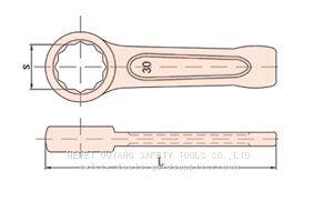Wrench, Striking Box photo-3