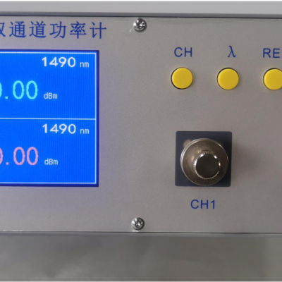 WG3028Eight Channel Optical Power Meter