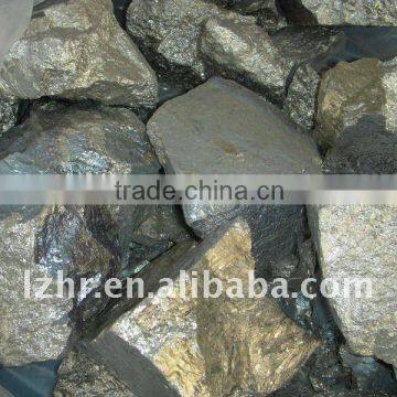 75/25 Calcium Aluminum Alloy