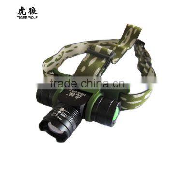 High Power Aluminum Rechargeable LED Headlamp photo-4