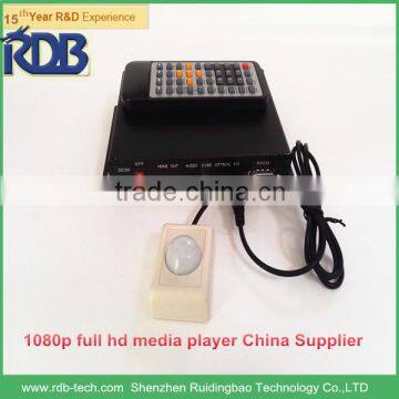 PIR Motion sensor advertising media player