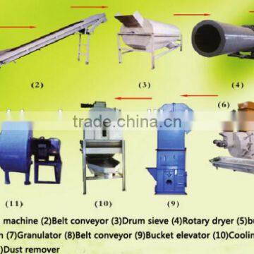 Fertilizer tablet press machine Price