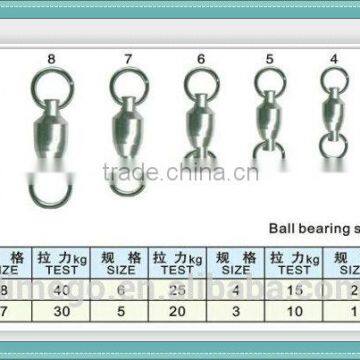 Chinese Fishing Tachke OEM Factory Fishing Swivel photo-1