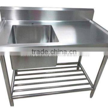 stainless steel commercial sink bathroom