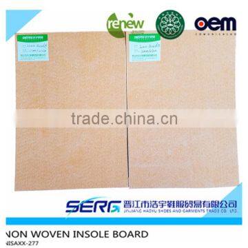 cellulose fiber cement board in online raw materials shopping