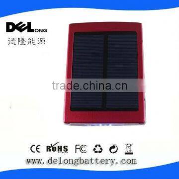 aluminum solar charger power bank