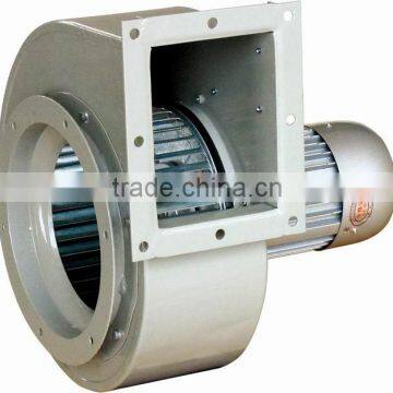 Forward Curved Centrifugal Fan