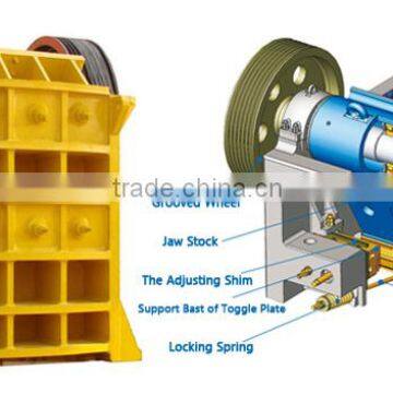Professional Jaw Crusher Supplier With 58 Years Experience photo-3
