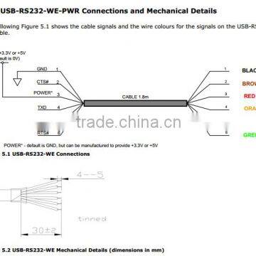 FTDI USB-RS232-WE-1800-BT photo-2