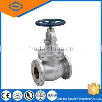 industrial globe valve