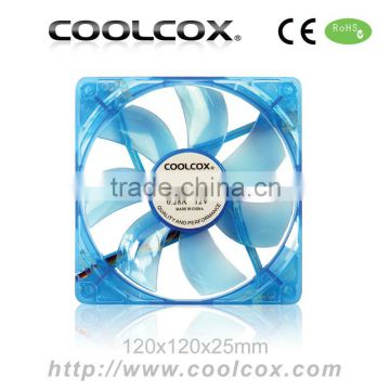 CoolCox 120x120x25mm UV LED PC Case cooling fan,12025 UV Acial fan,Sleeve or Ball bearing,Chassis exhaust fan,lighting fan