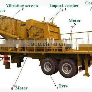 Popular And Competitive Mobile Impact Crusher With ISO Certificate