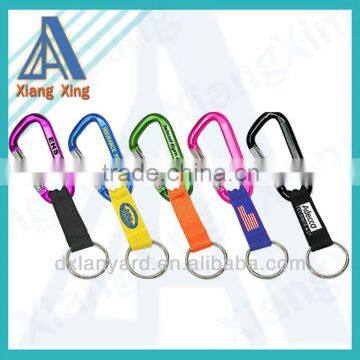 pretty carabiner car logo keychain manufacturers in china