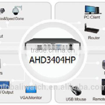 IW-3404HP H.264 4Channel 720P Three In One AHD Hybird DVR photo-3