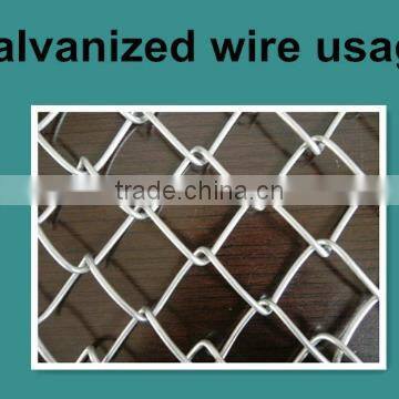 ISO9001:2008 competitie price high quality fine galvanized wire/high quality galvanized wire