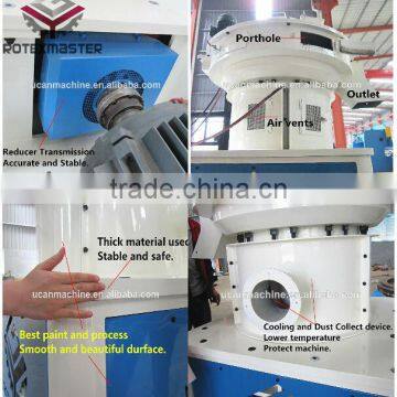 High Quality 1000kg per Hour Factory Outlet Wood Pellet Machine Pellet Mill photo-3