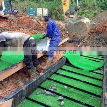Drum Scrubber,Rotary Scrubber,Gold Washing Plant photo-4