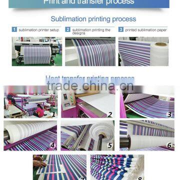 Roller Sublimation Heat Press Machine for Garments Fabric Clothes Textile photo-4