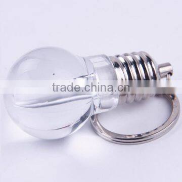 Custom Keychain Led Flashlight photo-2